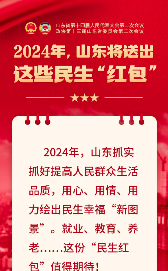 2024年，山東將送出這些民生“紅包”